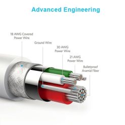 Android Cable Fast Charging Mobile Data Cable Edge Zapvi